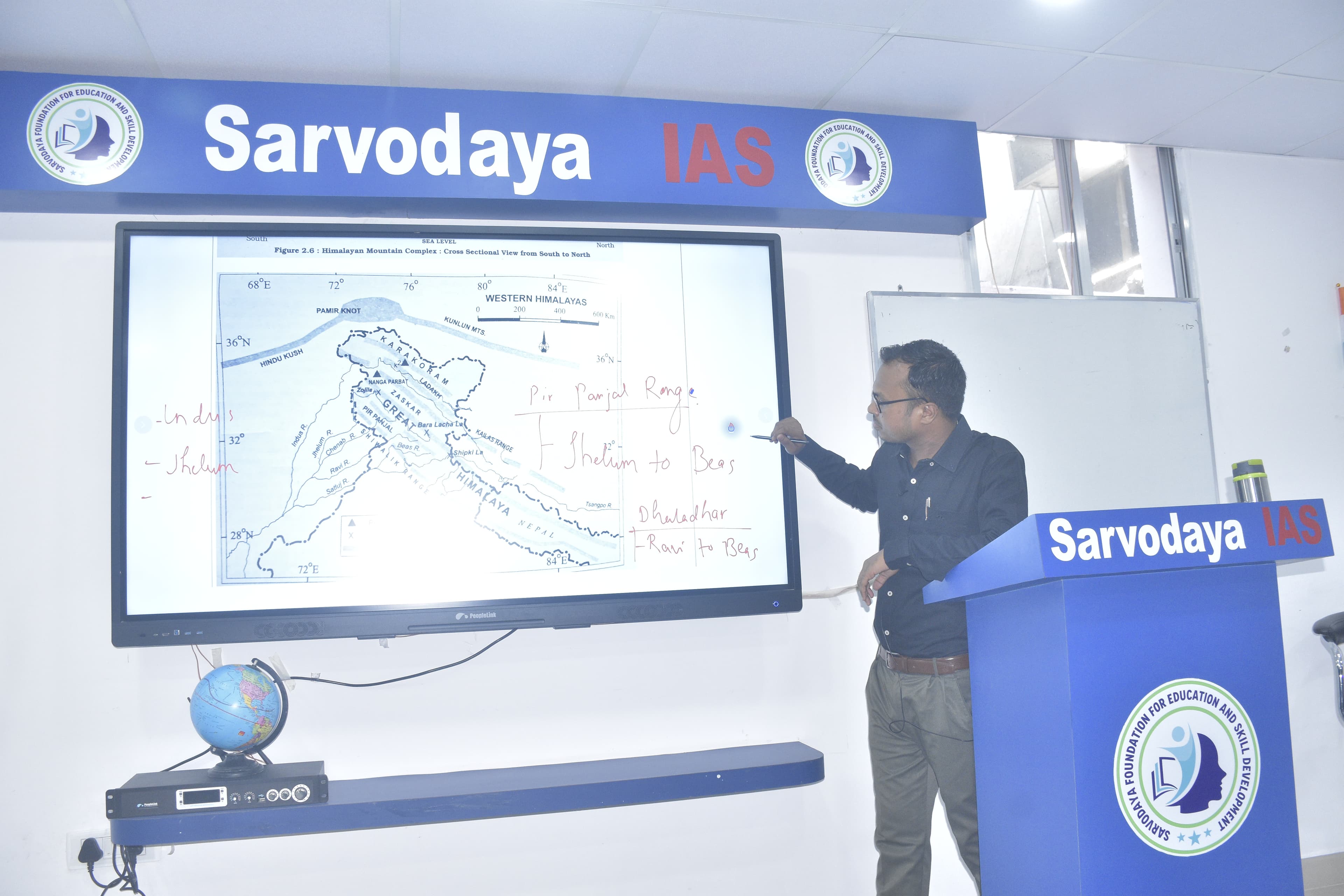 Sarvodaya IAS